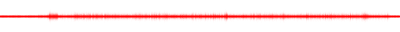 Forma de onda
