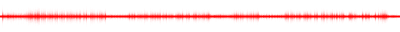 Forma de onda