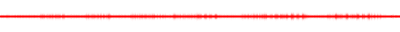 Forma de onda