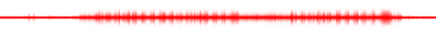 Forma de onda