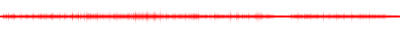 Forma de onda