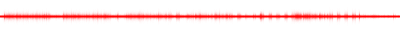 Forma de onda