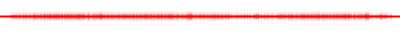Forma de onda