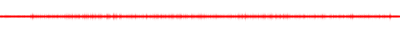Forma de onda
