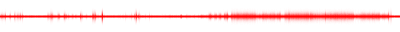 Forma de onda