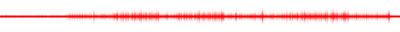 Forma de onda