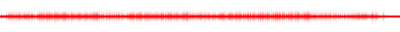 Forma de onda