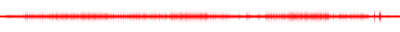 Forma de onda