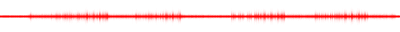 Forma de onda