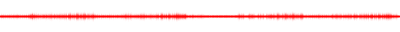 Forma de onda