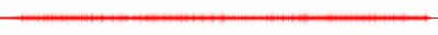 Forma de onda
