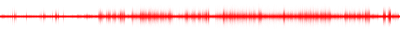 Forma de onda
