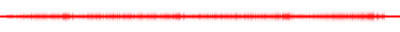 Forma de onda