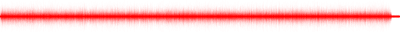 Forma de onda