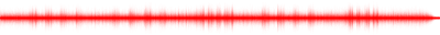 Forma de onda