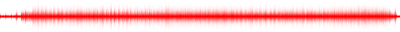 Forma de onda