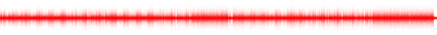 Forma de onda
