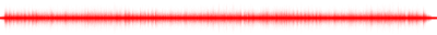 Forma de onda