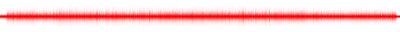 Forma de onda