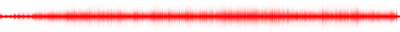 Forma de onda