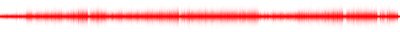 Forma de onda