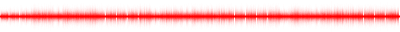 Forma de onda