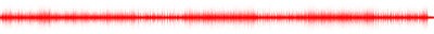 Forma de onda