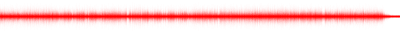Forma de onda