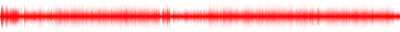 Forma de onda