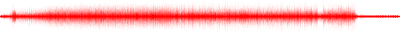 Forma de onda
