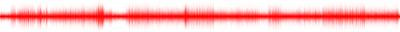 Forma de onda
