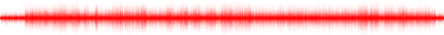 Forma de onda