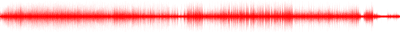 Forma de onda