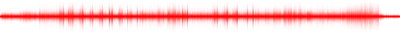 Forma de onda