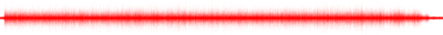 Forma de onda