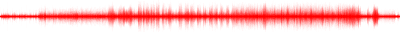 Forma de onda