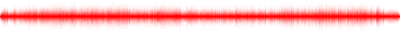 Forma de onda