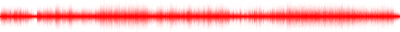 Forma de onda