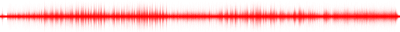 Forma de onda