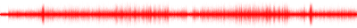 Forma de onda