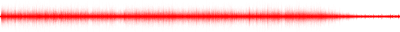 Forma de onda