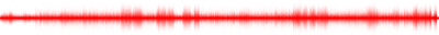 Forma de onda
