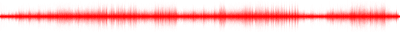 Forma de onda