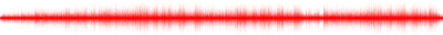 Forma de onda