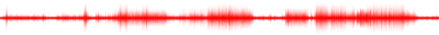 Forma de onda