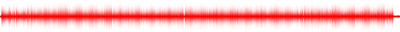 Forma de onda