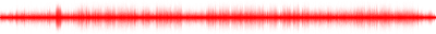 Forma de onda