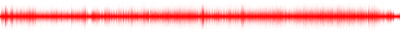 Forma de onda