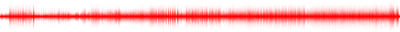 Forma de onda