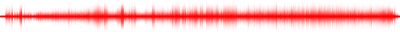 Forma de onda